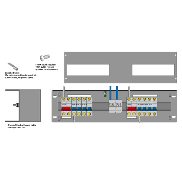Power Distribution Unit DexGreen