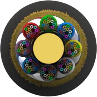 Underground Duct Cable