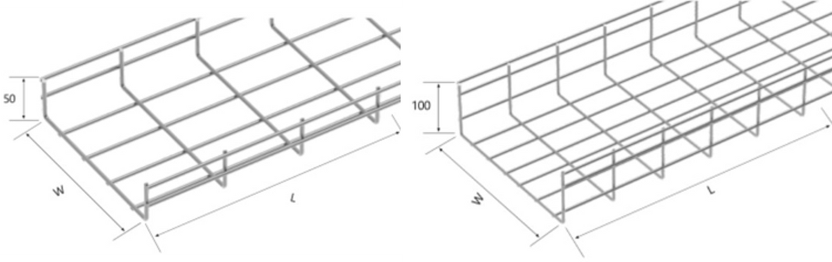 Exchange Basket Trays